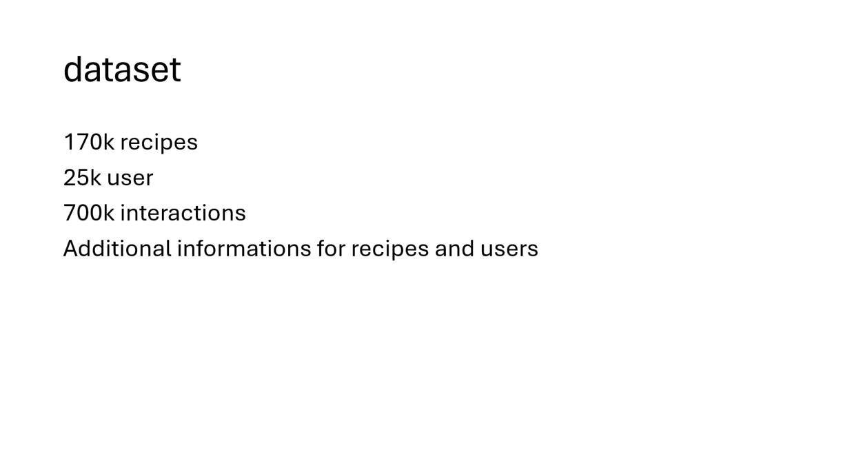 Big Data Food Recommendation System